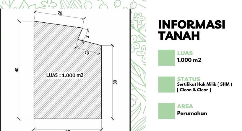 Luas sekitar 1000m² dengan bentuk trapesium siku-siku dan memiliki kontur yang rata. Terletak di dalam perumahan, tanah ini sangat cocok untuk dibangun rumah, kluster, atau kos.