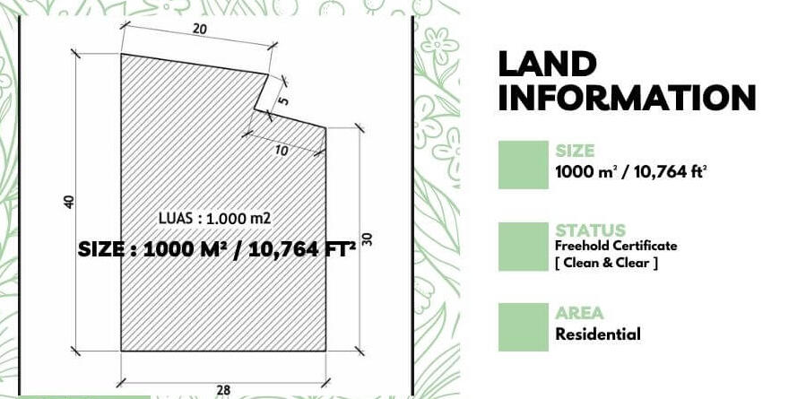 This land has an area of approximately 1000m² with a trapezium shape and flat contour. Situated within a residential area, it is suitable for building a house, cluster, or rental property.